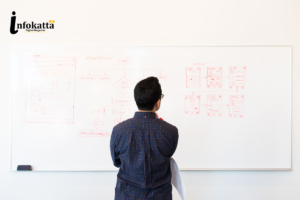Business plan not working small business owner