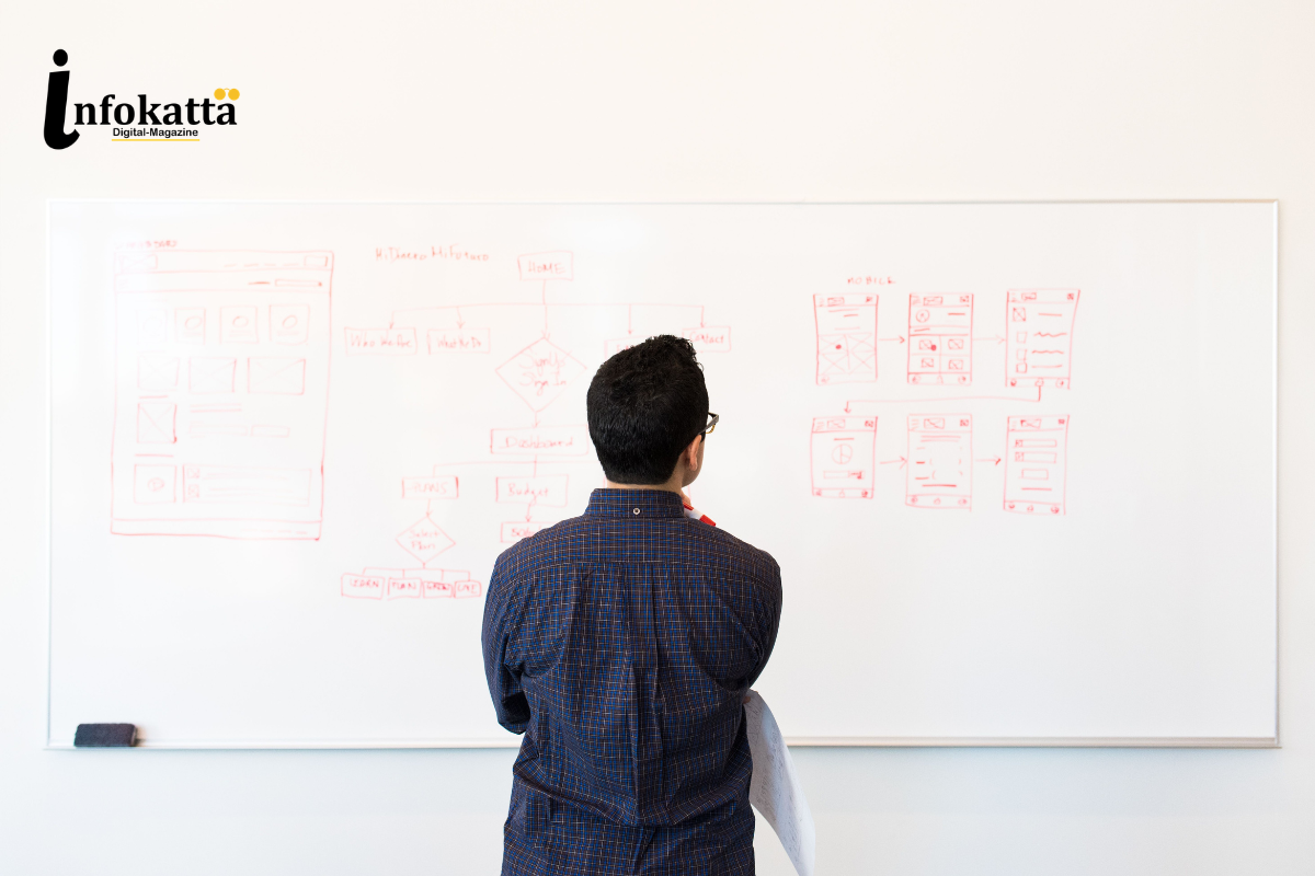 Business plan not working small business owner