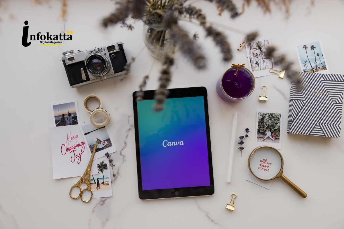 canva ai magic studio design tools