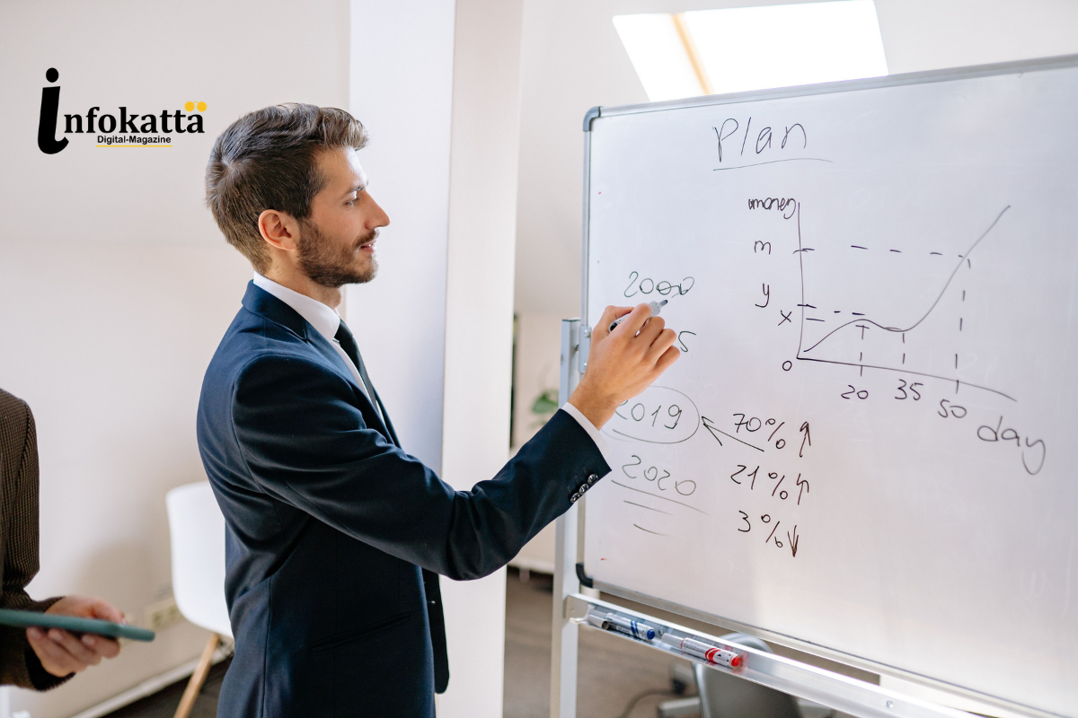 content marketing strategy small business 2026