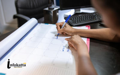 Time Management: Why Most Advice Fails and What Actually Works