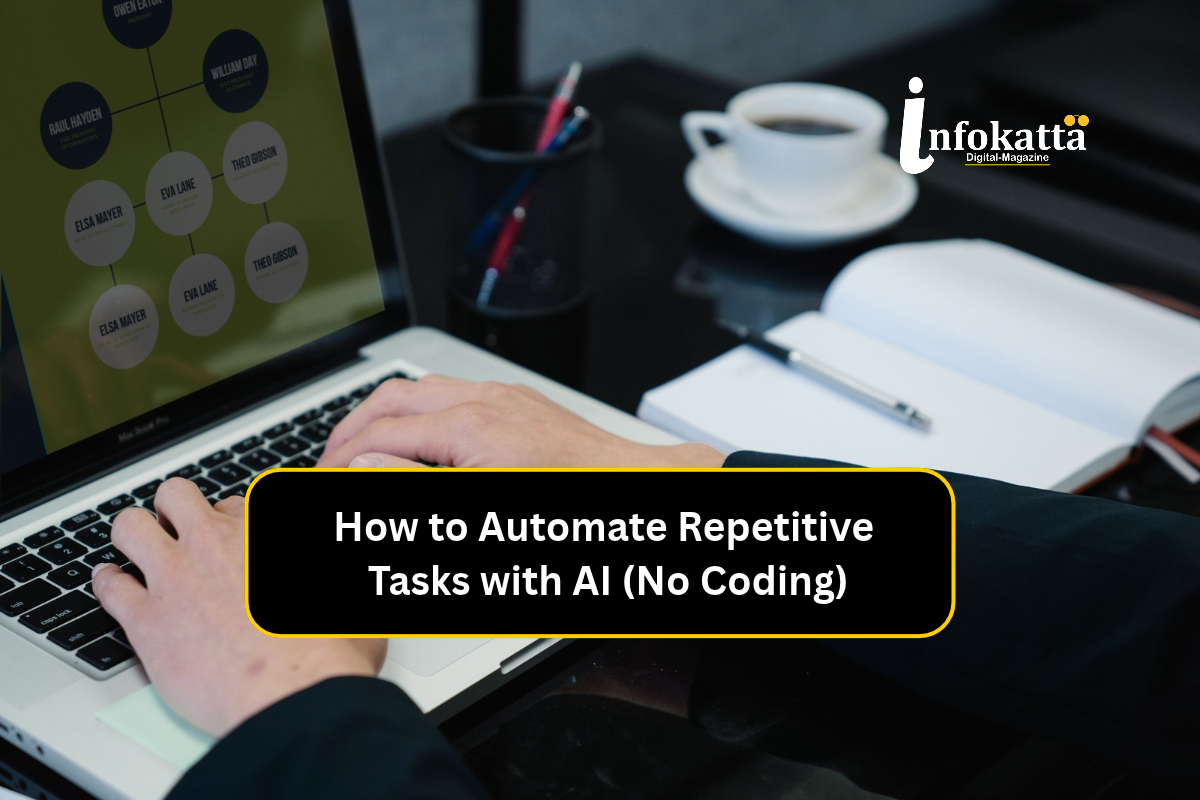 Learn how to automate repetitive business tasks with AI tools like Zapier and ChatGPT, step by step, even without technical skills.