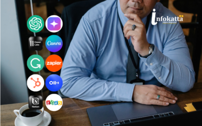 10 AI Tools Every Small Business Owner Should Know About