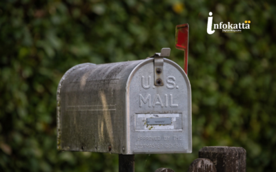 Direct Mail Marketing: Does It Still Work in 2026?